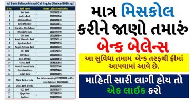 All Banks Number For Check Bank Balance